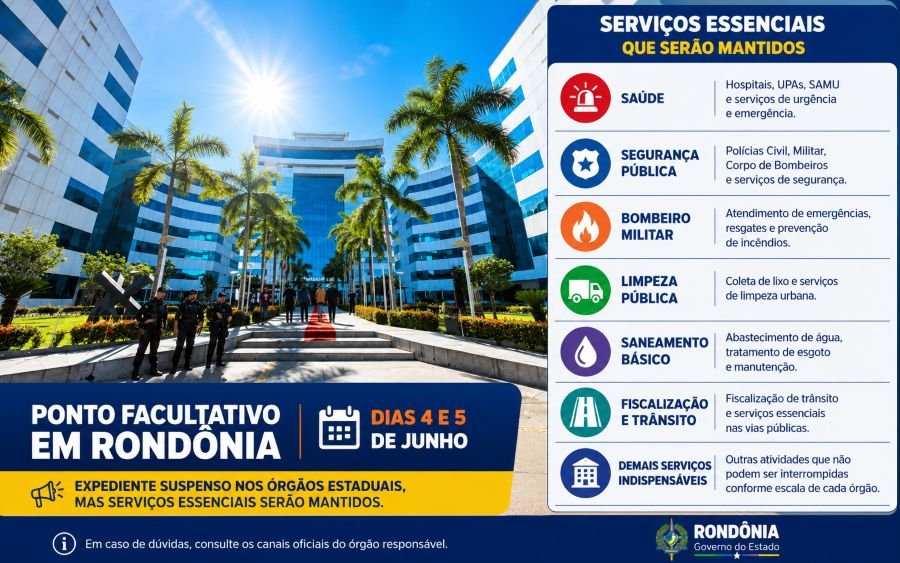 Arte informativa sobre ponto facultativo em Rondônia com divisão dos serviços essenciais mantidos