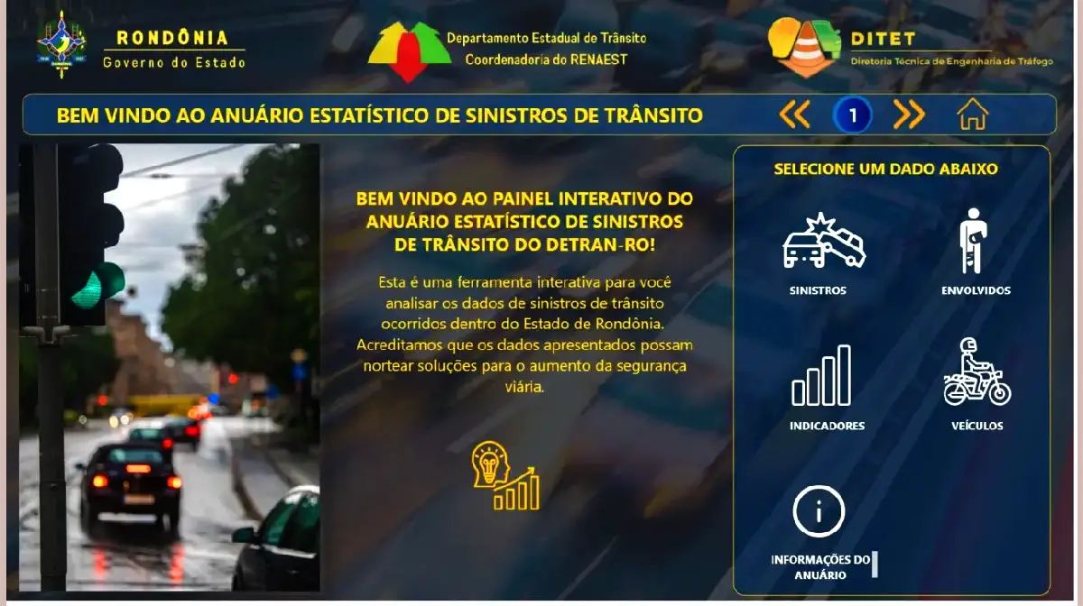 Motociclistas aparecem como grupo mais vulnerável entre vítimas fatais no trânsito de Rondônia em 2025