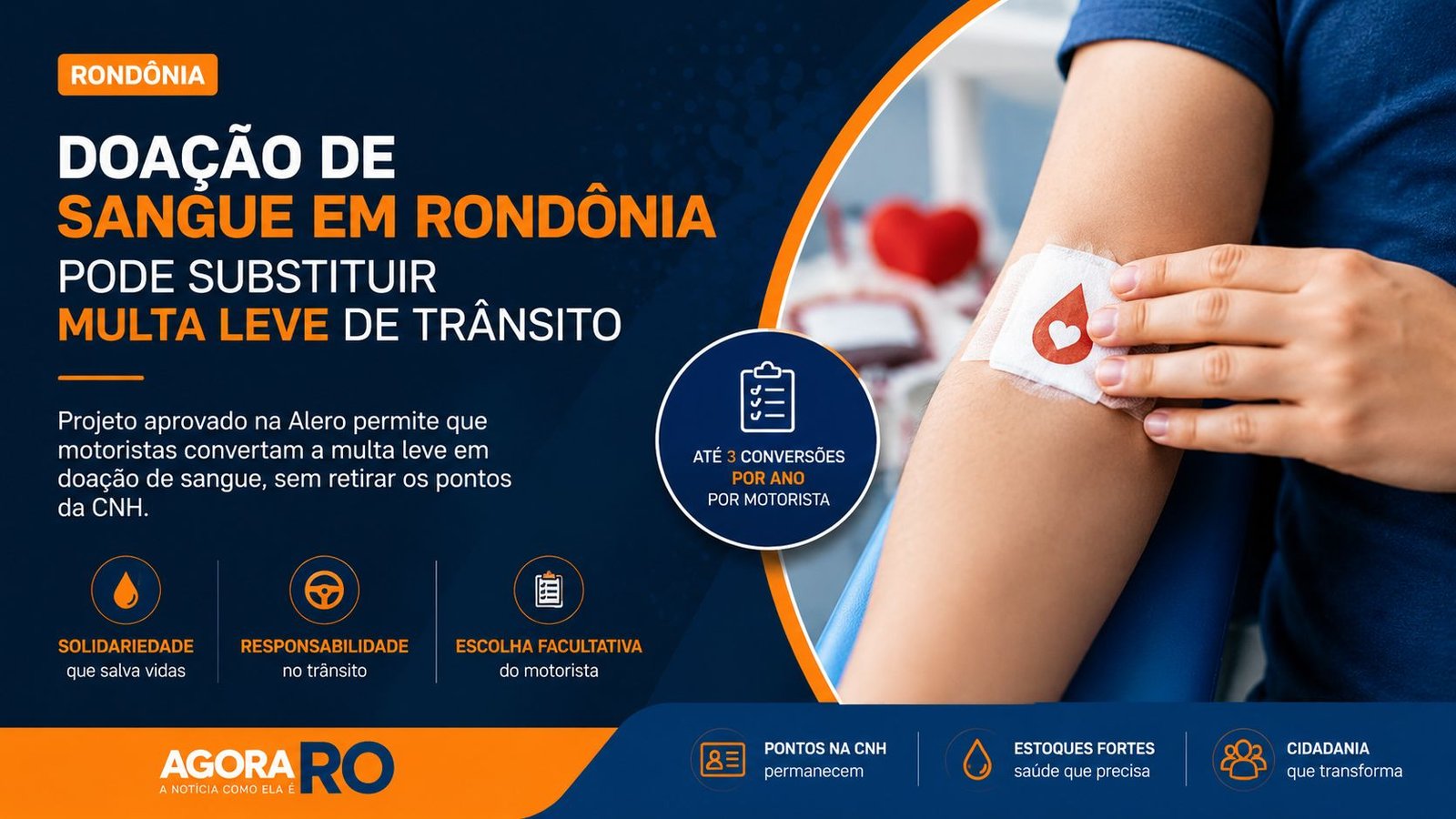 Doação de sangue em Rondônia como alternativa para multa leve de trânsito em arte do AgoraRO
