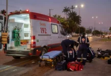 Motocicletas concentram 43,8% dos atendimentos do SAMU em Porto Velho Equipe do SAMU atende sinistros com motos em avenida de Porto Velho