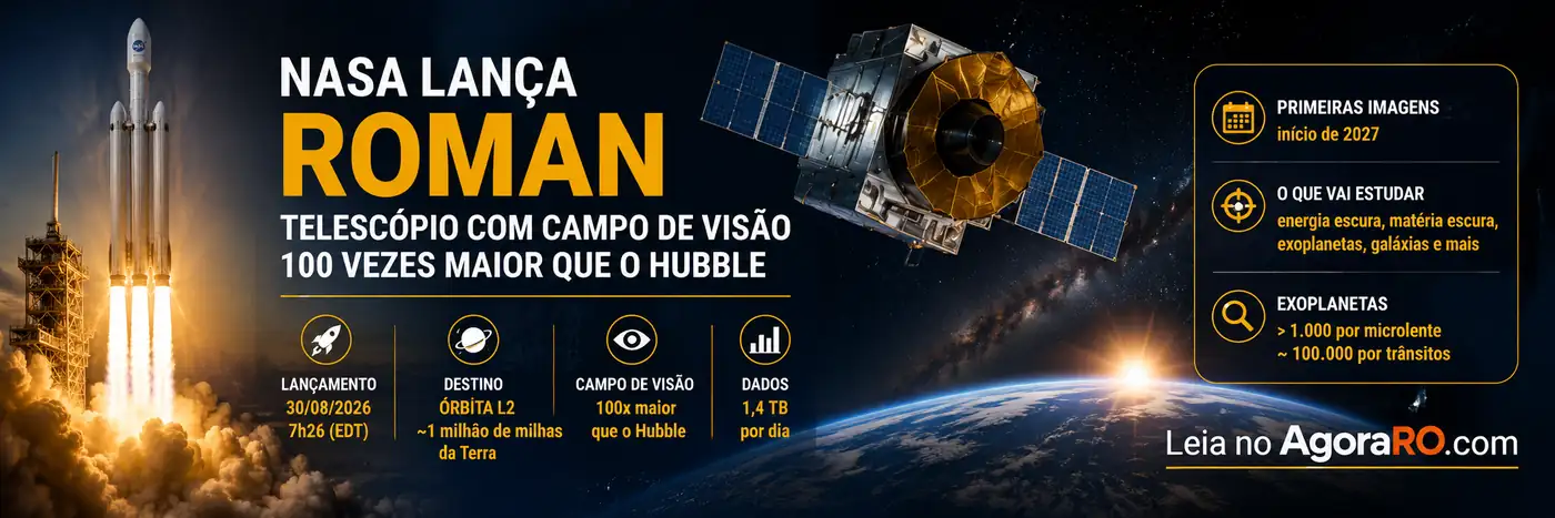 Telescópio Roman da NASA em faixa editorial sobre lançamento, L2, exoplanetas e primeiras imagens em 2027