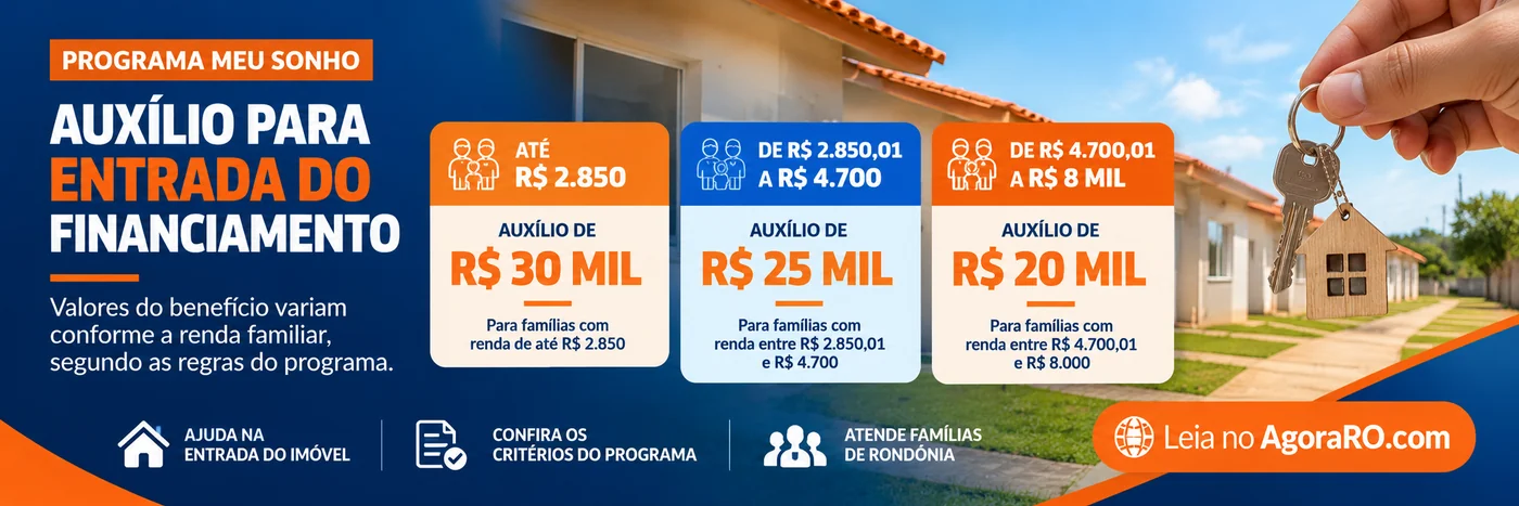 Infográfico do Programa Meu Sonho com auxílio de R$ 30 mil, R$ 25 mil e R$ 20 mil conforme renda familiar