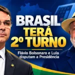 Flávio Bolsonaro tem 67,45% em Rondônia; país terá 2º turno com Lula Composição editorial com Flávio Bolsonaro e Lula sobre o segundo turno presidencial de 2026