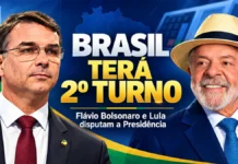 Flávio Bolsonaro tem 67,45% em Rondônia; país terá 2º turno com Lula Composição editorial com Flávio Bolsonaro e Lula sobre o segundo turno presidencial de 2026